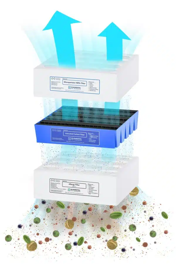 Aspen Air Purifier - Image 3